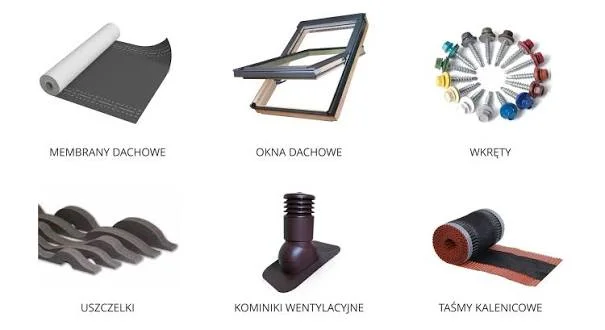 Asortyment akcesoriów dachowych: membrany dachowe, okna dachowe, wkręty, uszczelki, kominiki wentylacyjne, taśmy kalenicowe
